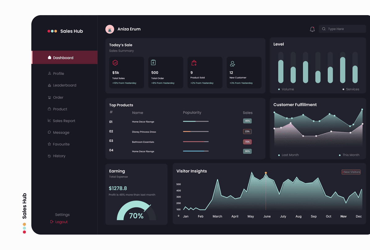 CRM Solutions preview