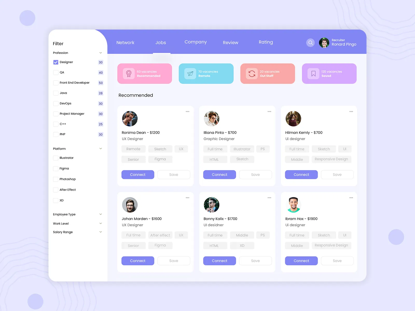 HRMS Solutions preview